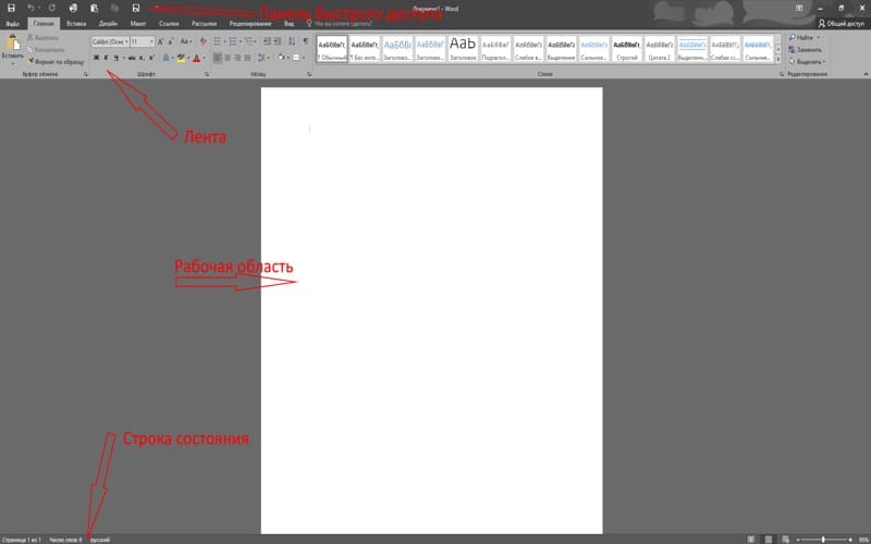 Microsoft Word что это такое - Интерфейс Word: что где находится